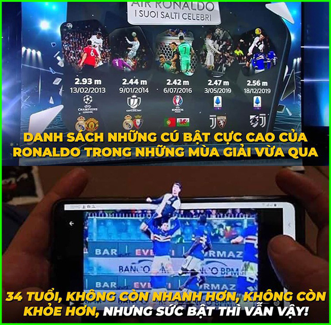 Tổng hợp những pha bật nhảy kỷ lục của &#34;siêu nhân&#34; Ronaldo.