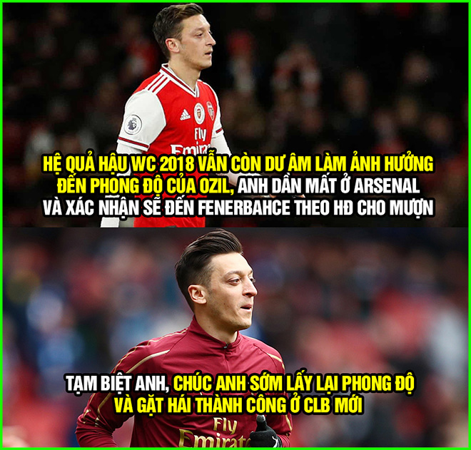 Ozil xác nhận sẽ chia tay Arsenal trong kỳ chuyển nhượng mùa đông.