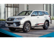 Thị trường - Tiêu dùng - 10 lý do Toyota Fortuner là lựa chọn hàng đầu cho doanh nhân gia đình trẻ