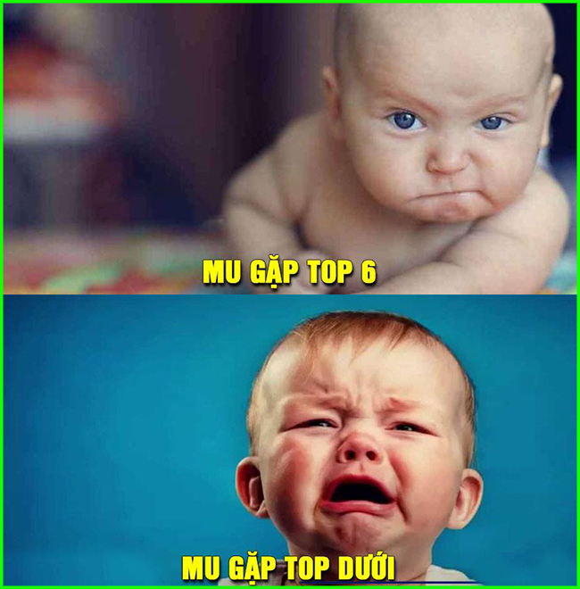 Tình hình MU khi gặp đội top 6 và gặp các đội hạng dưới.