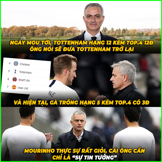 Mourinho đang giúp Tottenham dần vực dậy sau khủng hoảng.