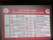 Bóng đá - Mở màn V-League 2020: Cặp đấu nào nóng nhất?