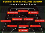 Tranh vui - Dân mạng phấn khích với đội hình &quot;toàn Tây&quot; của U23 Việt Nam