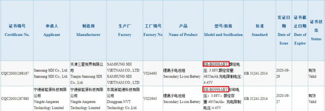 Thông tin về dung lượng pin của Galaxy S21 Ultra.