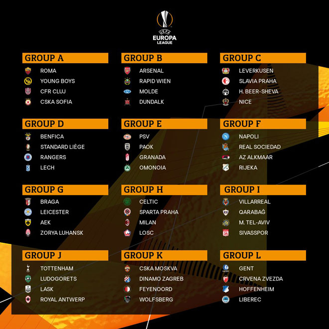 Các bảng đấu Europa League mùa giải 2020/21
