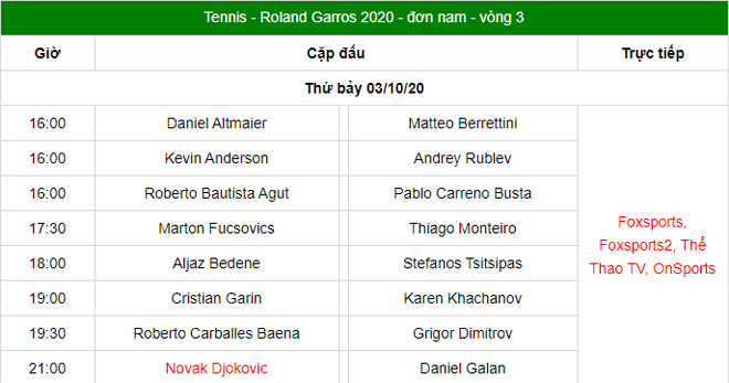 Roland Garros ngày 7: Hạt giống số 7 Berrettini bị loại cay đắng - 4