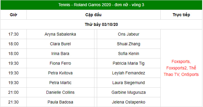 Roland Garros ngày 7: Hạt giống số 7 Berrettini bị loại cay đắng - 5