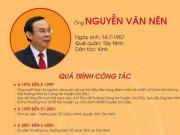 Tin tức trong ngày - Ông Nguyễn Văn Nên và quá trình công tác hơn 45 năm