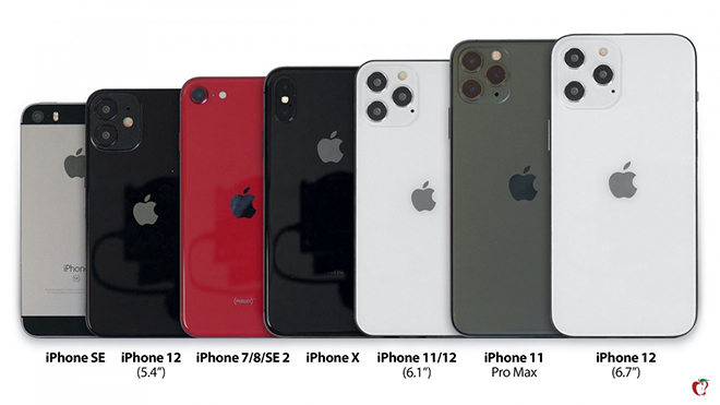 Kích cỡ của dòng iPhone 12 so với những mẫu iPhone trước đây.
