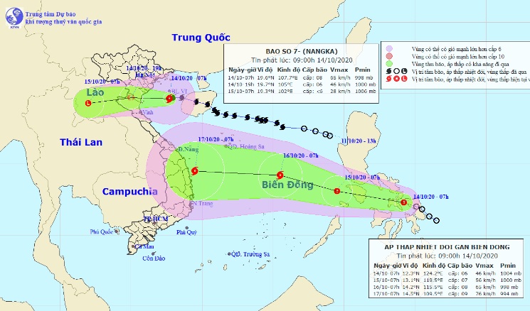 Vị trí và hướng di chuyển tiếp theo của bão số 7 và áp thấp nhiệt đới gần Biển Đông (Ảnh: Trung tâm Dự báo KTTVQG)