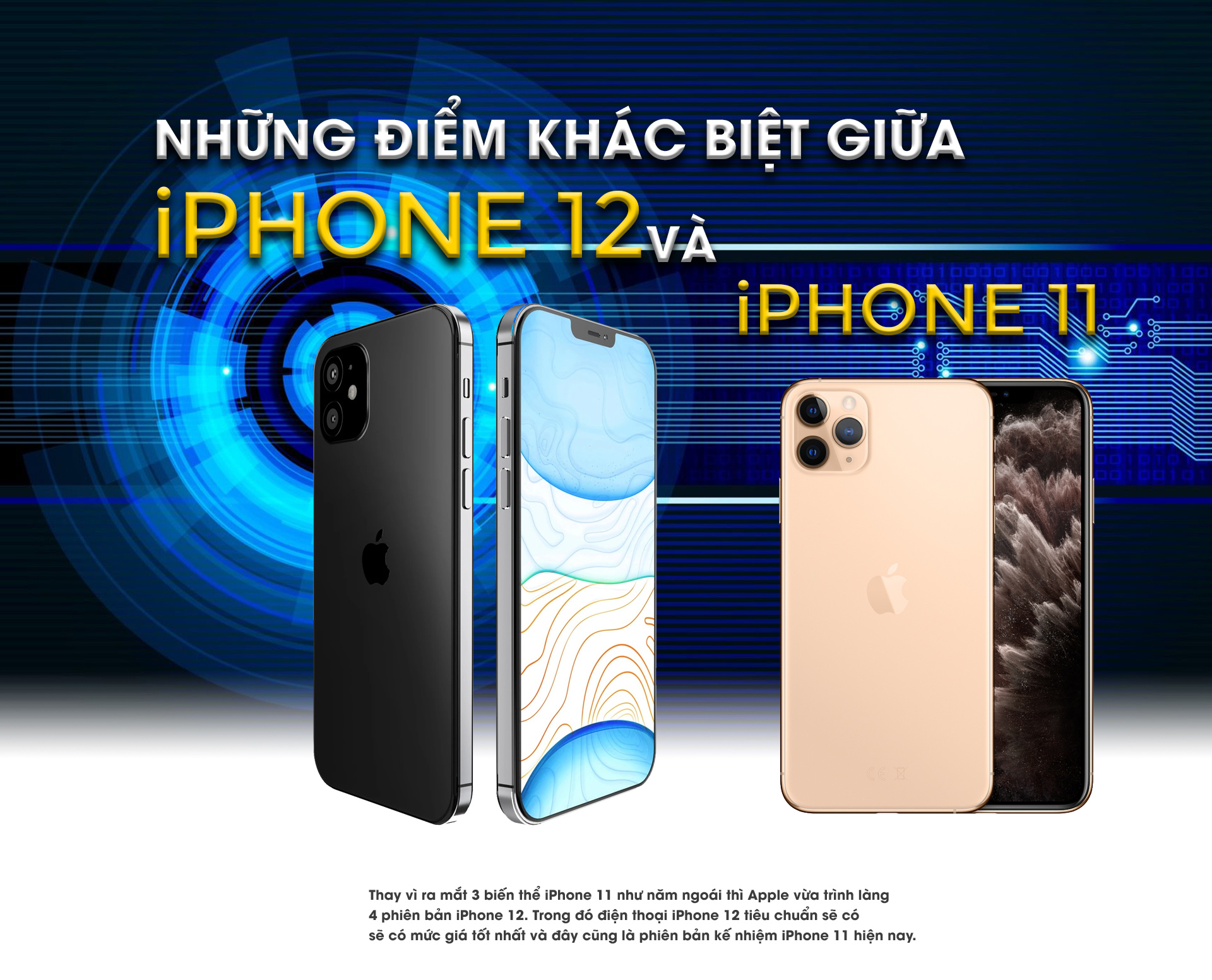 Đây là những điểm khác biệt giữa iPhone 12 và iPhone 11 - 1