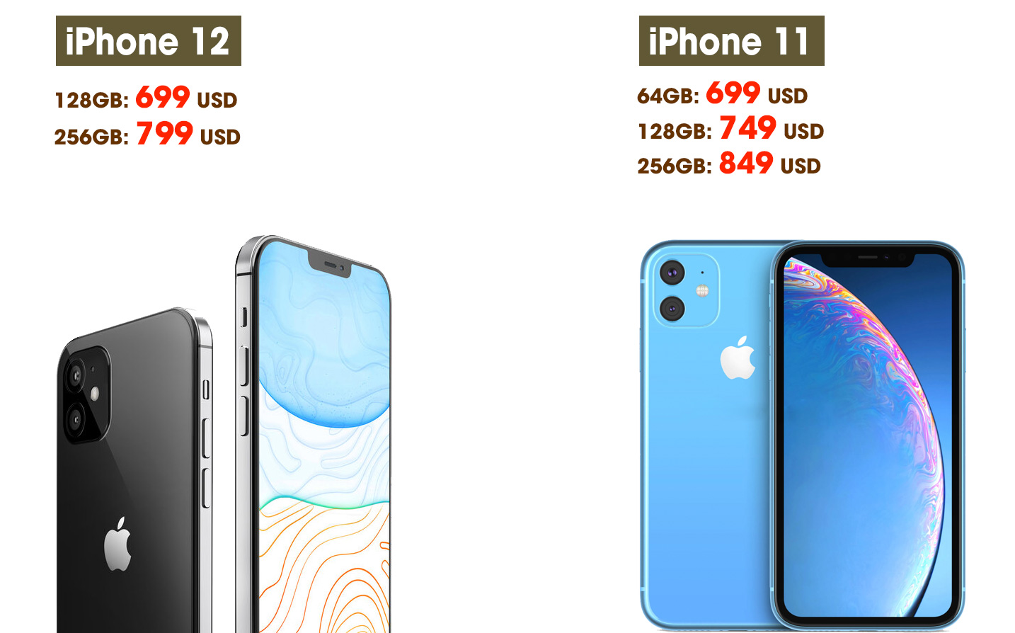 Đây là những điểm khác biệt giữa iPhone 12 và iPhone 11 - 9