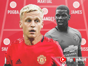 Bóng đá - Van De Beek bị thất sủng ở MU: Liệu có phải âm mưu của Pogba? (Clip 1 phút Bóng đá 24H)