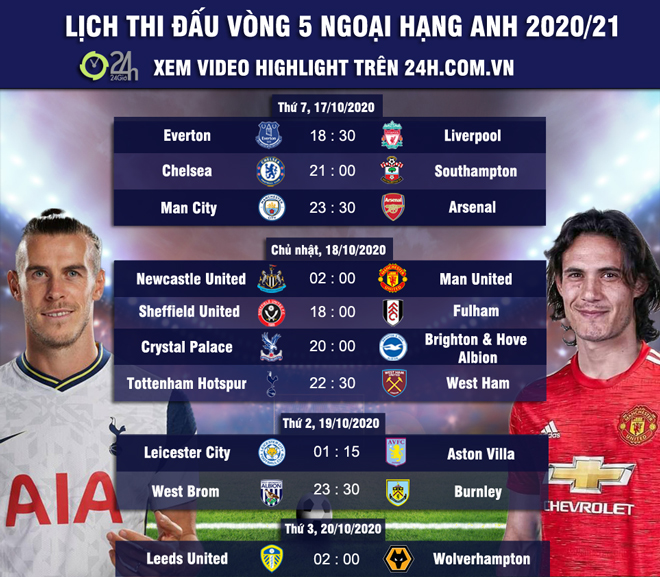 MU liên hệ HLV Pochettino: Người mang &#34;DNA Sir Alex&#34;, hứa hẹn sẽ thành công - 3