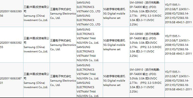 Galaxy S21 sẽ chơi trội hơn iPhone 12 - 2