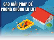 Bạn trẻ - Cuộc sống - Các vật dụng cần thiết cho mỗi nhà trong mùa mưa lũ