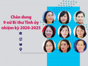 Tin tức trong ngày - Chân dung 9 nữ Bí thư Tỉnh ủy nhiệm kỳ 2020-2025