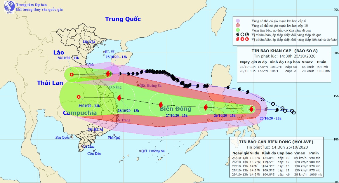 Vị trí và hướng di chuyển tiếp theo của bão Molave gần Biển Đông. (Ảnh: Trung tâm Dự báo KTTVQG).