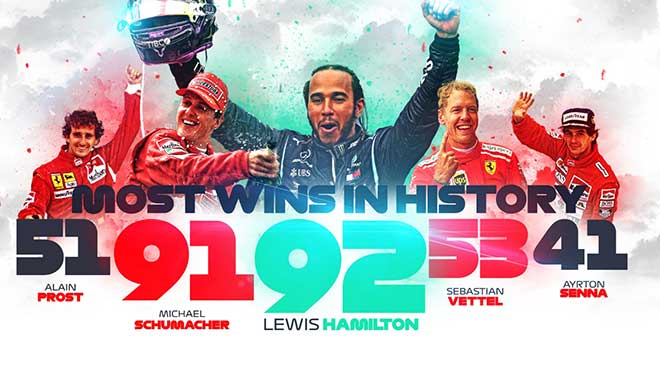 Hamilton là tay lái có nhiều chiến thắng nhất lịch sử giải đua xe F1