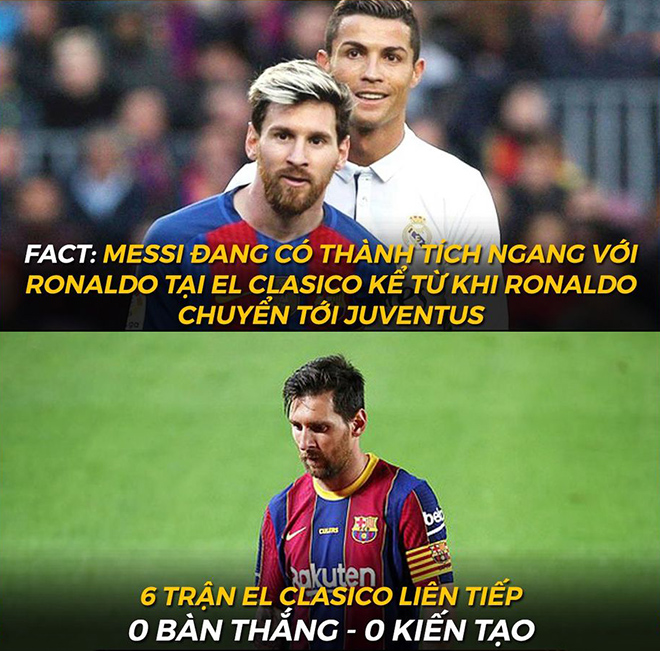 Từ ngày Ronaldo rời Real, Messi cũng không ghi bàn hay kiến tạo ở El Clasico nữa.