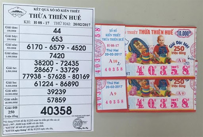 Ông N.M.T trúng 8 giải đặc biệt trong một ngày (Hình minh họa)