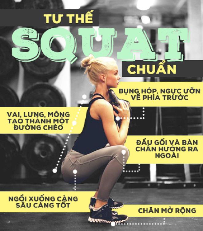 Cách tập squat đúng cách.