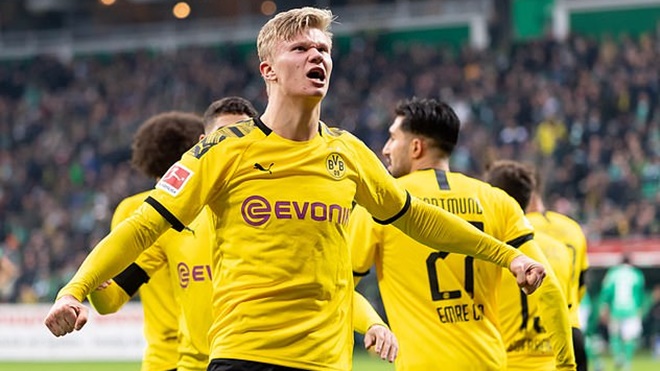 Không có điều khoản cho phép Haaland rời Dortmund