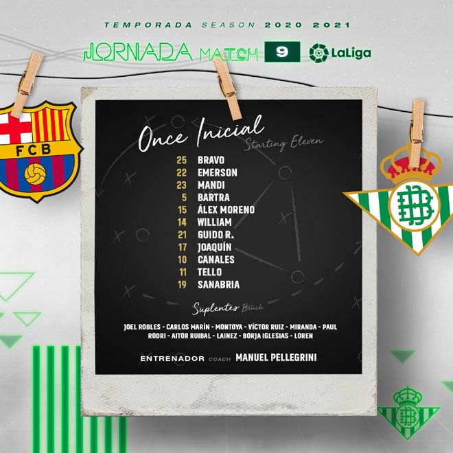 Trực tiếp bóng đá Barcelona - Betis: Bàn thắng thứ 5 dễ dàng (Hết giờ) - 8