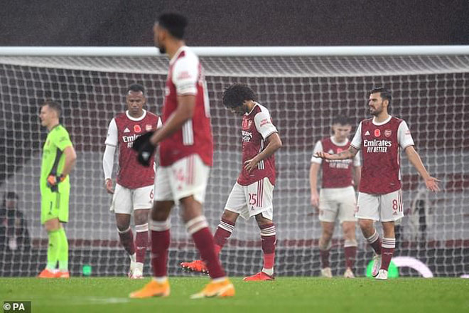 Arsenal thua sốc 0-3 ngay trên sân nhà Emirates trước Aston Villa