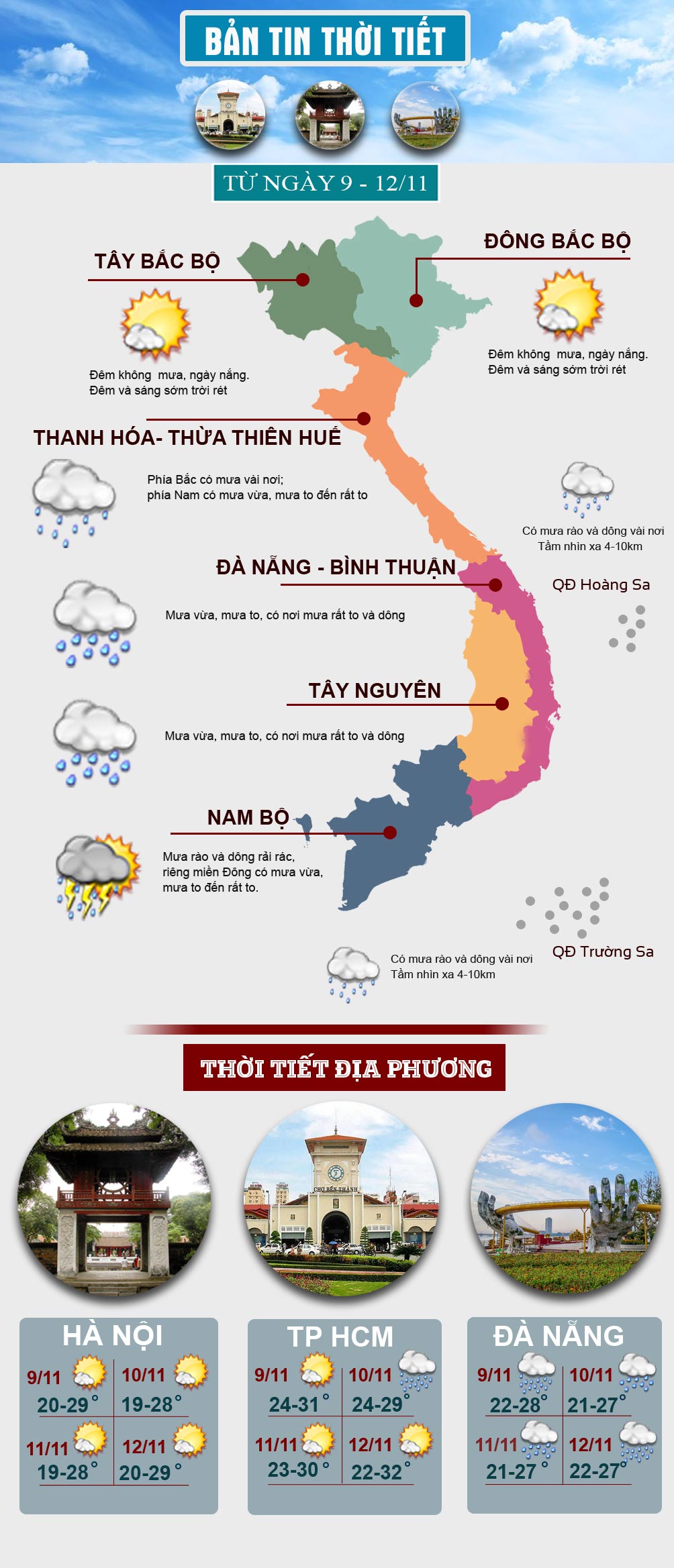 Miền Bắc nắng hanh, miền Trung mưa lớn do ảnh hưởng bão số 12 - 1