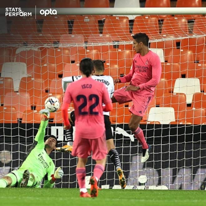 Varane lại một lần nữa "đốt lưới nhà"