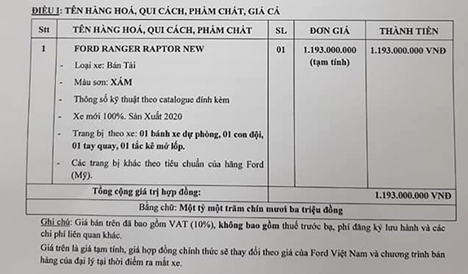 Đại lý nhận cọc Ford Ranger Raptor 2021, giá khoảng 1,193 tỷ đồng - 1