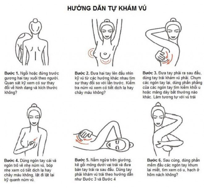 Các bước tự khám vú tại nhà