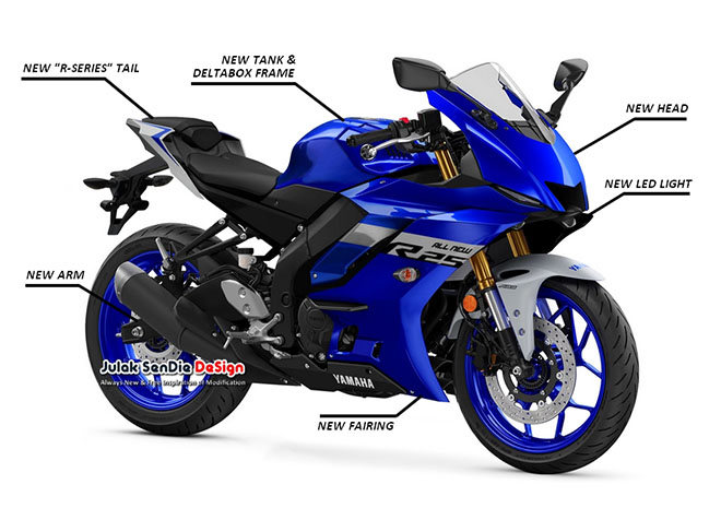 yamaha r3