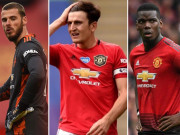 Bóng đá - MU xếp 14 bảng xếp hạng Ngoại hạng Anh: Fan chê Pogba tệ nhất, De Gea chỉ hơn 1 người