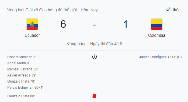 Video highlight trận Ecuador - Colombia: James &#34;nổ súng&#34;, trận thua khó tin - 2