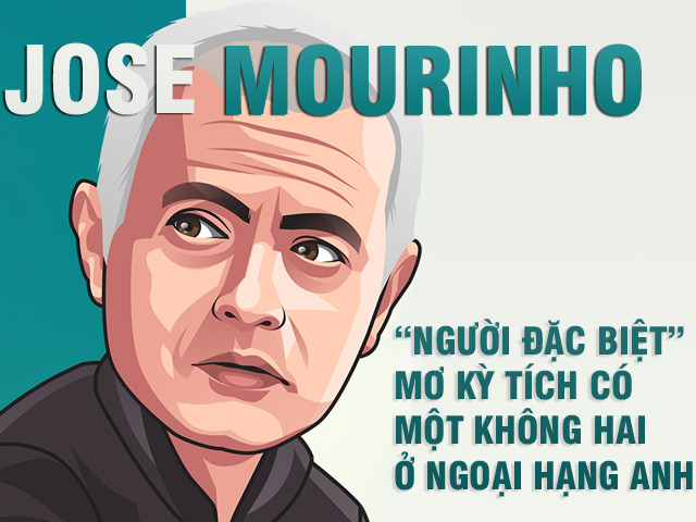 Bóng đá - Mourinho: “Người đặc biệt” mơ kỳ tích có một không hai ở Ngoại hạng Anh