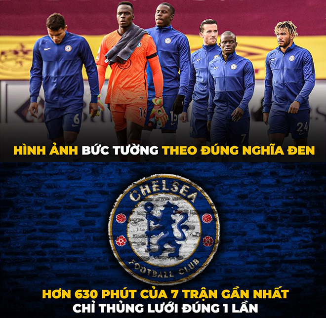 Chelsea đang có một hàng thủ chắc chắn cho đến hiện tại.