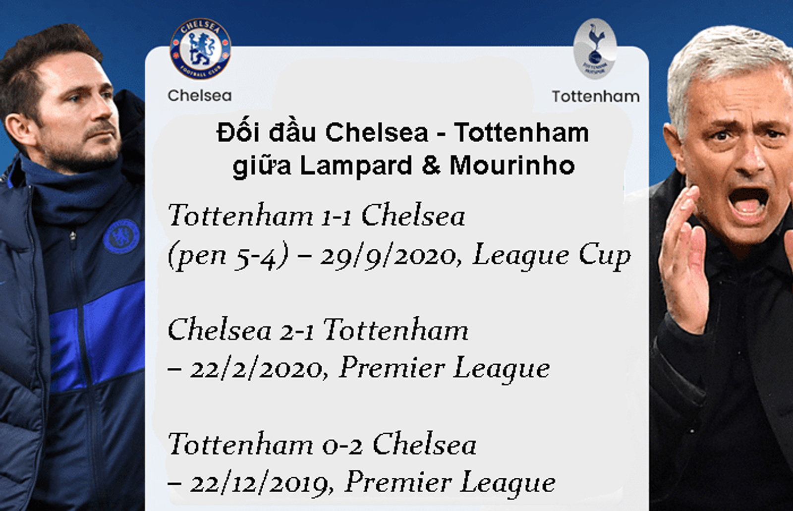 Chelsea – Tottenham đua vô địch: Thành London đại náo Ngoại hạng Anh - 18