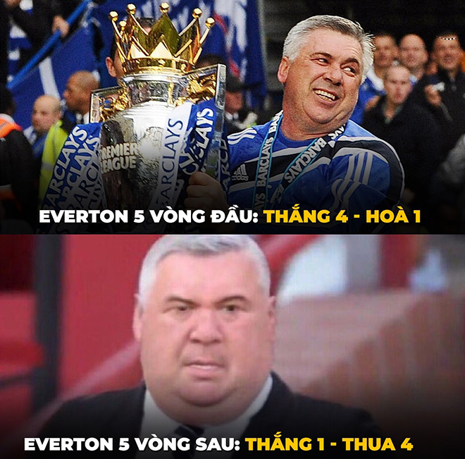 Tình thế đảo chiều khá nhanh cho Everton.