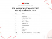 Công nghệ thông tin - Năm 2020, kênh YouTube của Trấn Thành &quot;hot&quot; nhưng vẫn thua kênh này