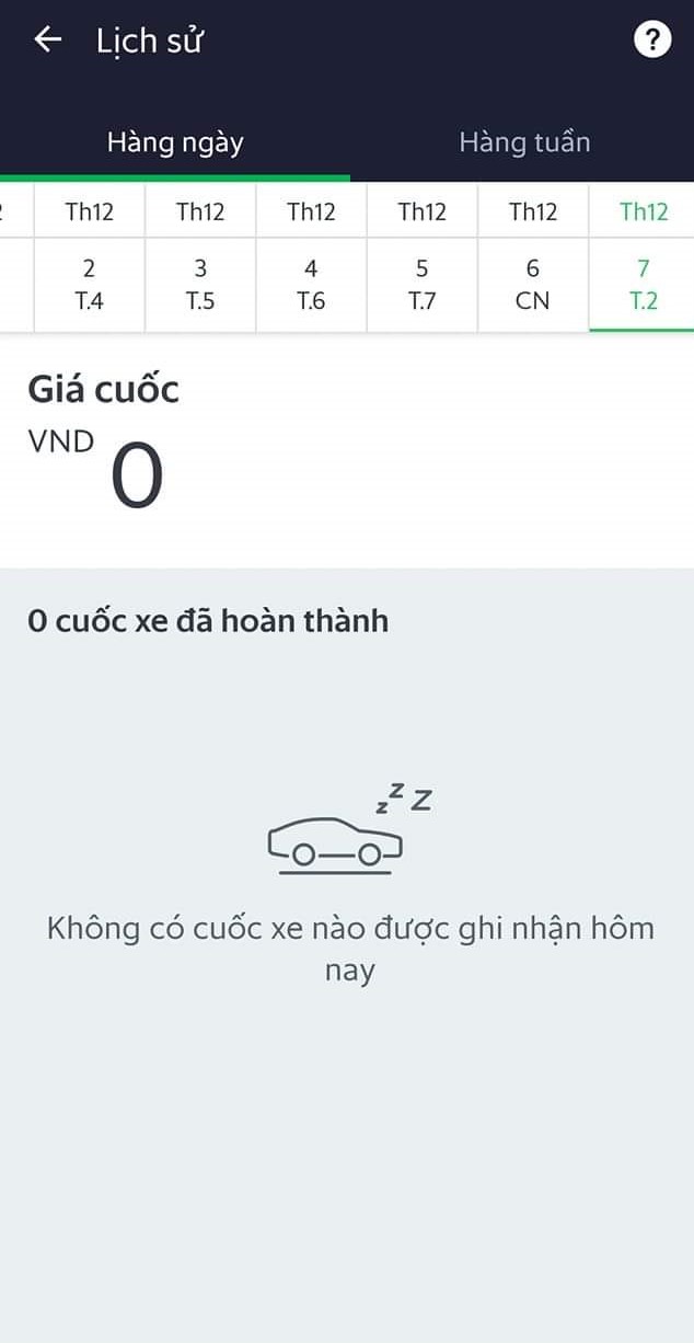 Một lượng lớn tài xế đã tắt app không hoạt động trong sáng ngày 07/12 nhằm phản đối việc áp dụng tăng chiết khấu cho toàn bộ doanh thu.