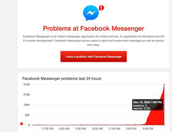 Messenger hiện tại vẫn còn gặp lỗi không gửi/nhận được tin nhắn. Ảnh: MINH HOÀNG