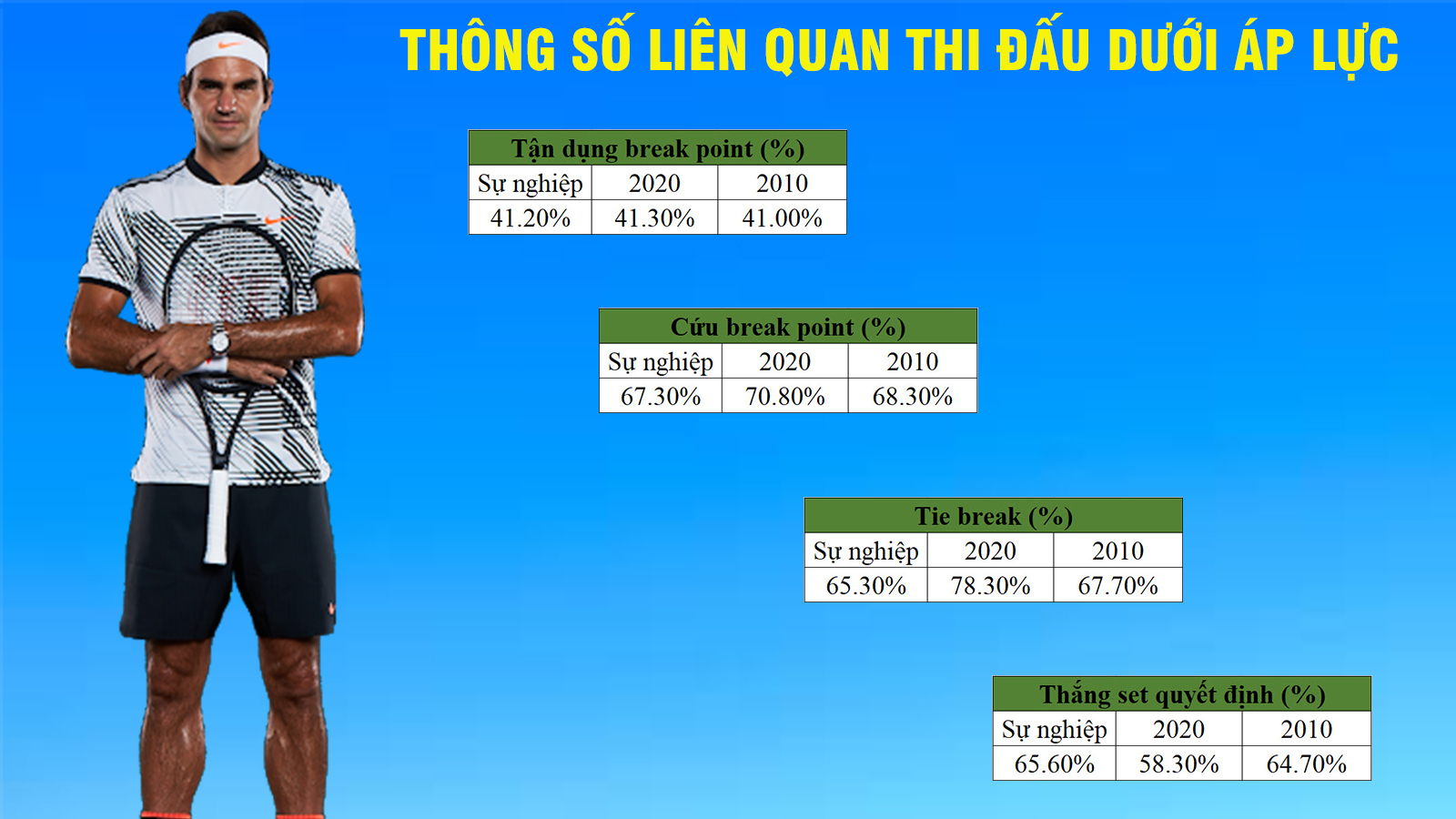 Rafael Nadal phi thường: Thần kinh không phải bằng thép - 12