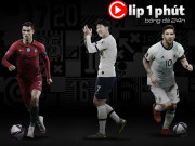 Bóng đá - Son Heung Min sánh ngang Ronaldo - Messi, sắp nhận lương &quot;khủng&quot; mức nào? (Clip 1 phút Bóng đá 24H)