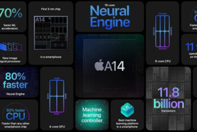 Apple không sử dụng hết công suất sản xuất chip A14 Bionic.