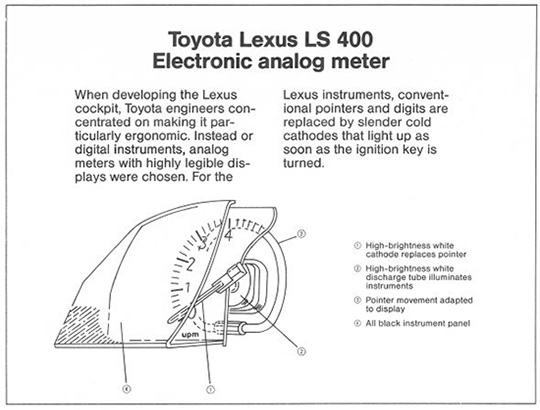 Lexus: “Khi cá chép vượt vũ môn hoá rồng” - 11