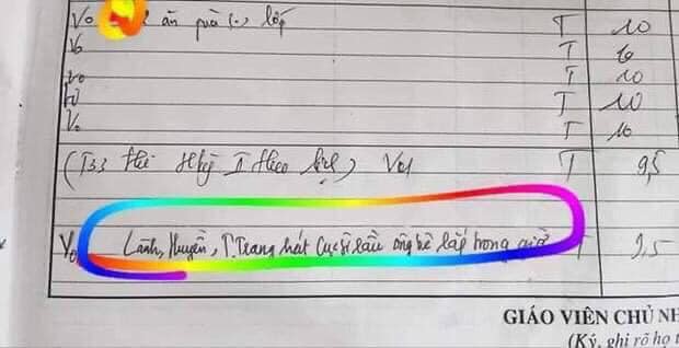 Muốn quẩy hết mình nhưng lại đành "tắt nhạc" trước sự phát hiện của thầy cô. (Ảnh: Thanh Thảo) Nhiều teen vô cùng đồng cảm với chủ bài đăng và chia sẻ những lý do khiến cư dân mạng được trận cười đau bụng "muốn rớt cái hàm" bởi thầy cô cũng rủ nhau theo trend.
