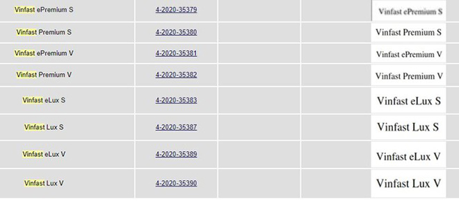 Các nhãn hiệu mới của VinFast được đăng tải trên trang web của Cục Sở hữu trí tuệ Việt Nam.