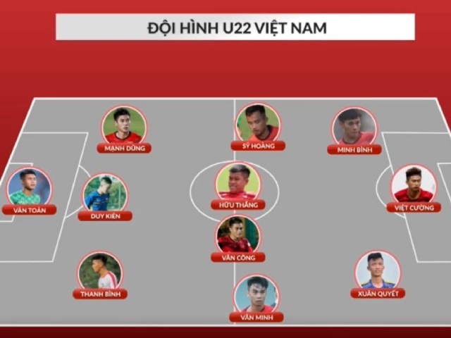 U22 Việt Nam đấu ĐT Việt Nam: Công Phượng, Quang Hải dè chừng đàn em nào?